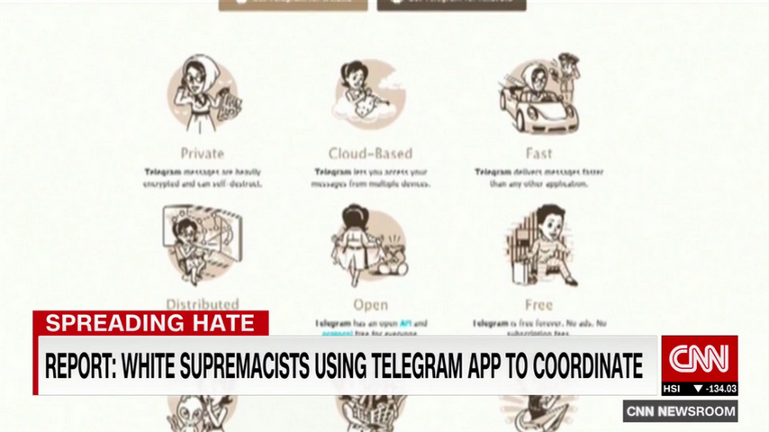  ,       CNN ,    Telegram
