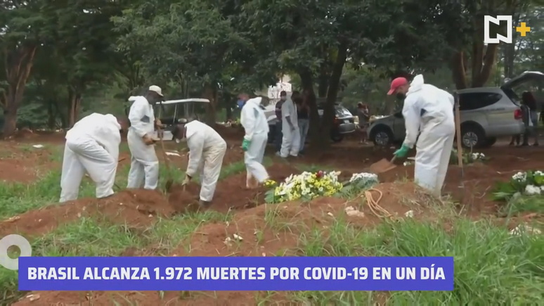 Televisa:  2    COVID-19       