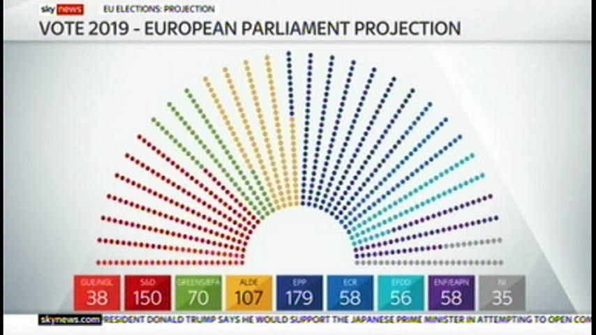 Европейский парламент схема